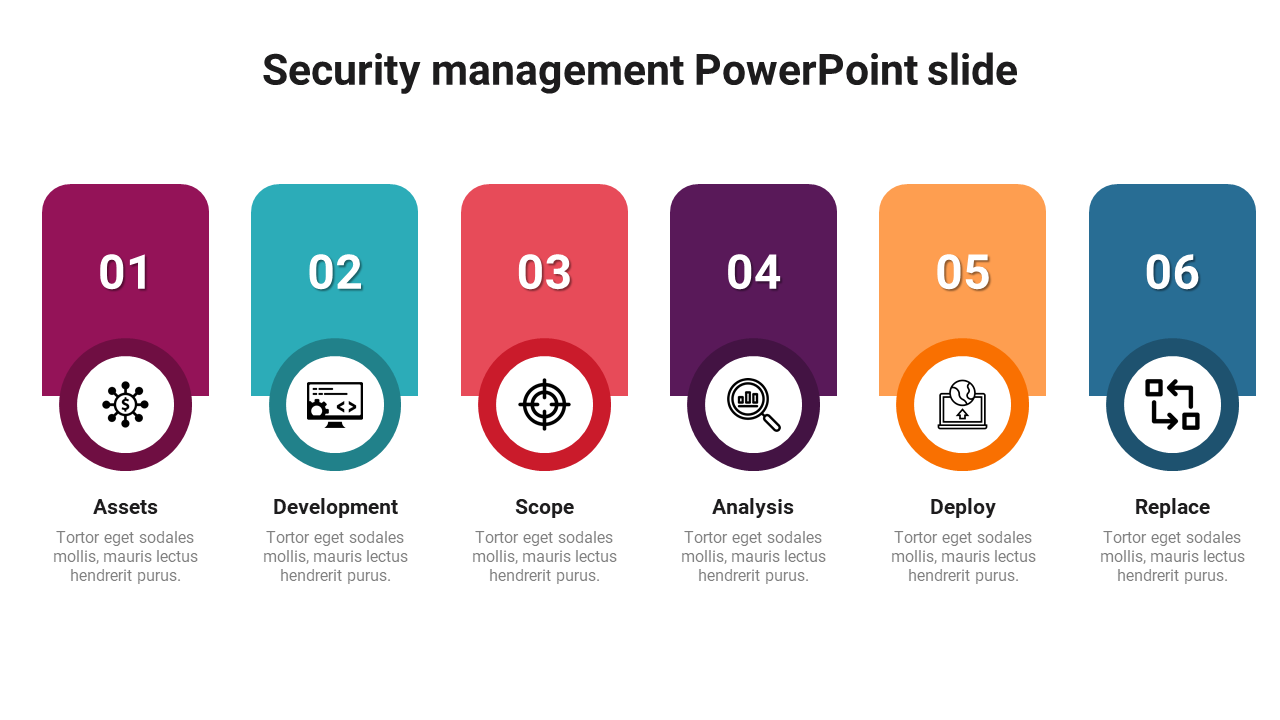Security management PowerPoint slide